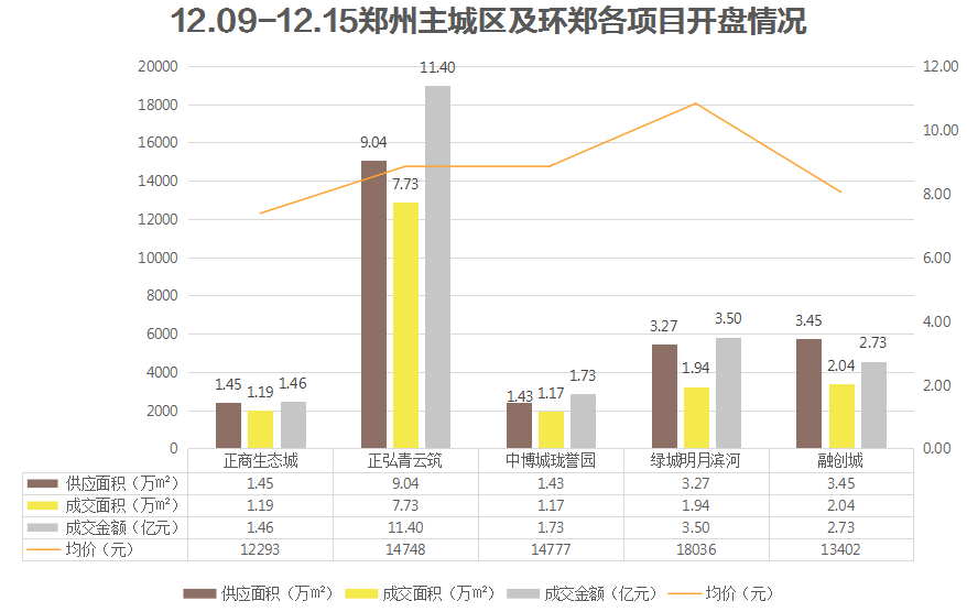 2025年今期2025新奥正版资料免费提供028期 03-18-38-40-43-46R：17,探索未来奥秘，2025新奥正版资料的深度解析与免费提供（第028期）