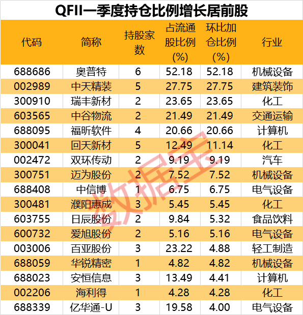 2025新澳天天开奖记录051期 09-18-34-42-29-03T：16,探索新澳天天开奖记录，第051期的秘密与策略分析（关键词，2025、新澳天天开奖记录、第051期、结果解析）