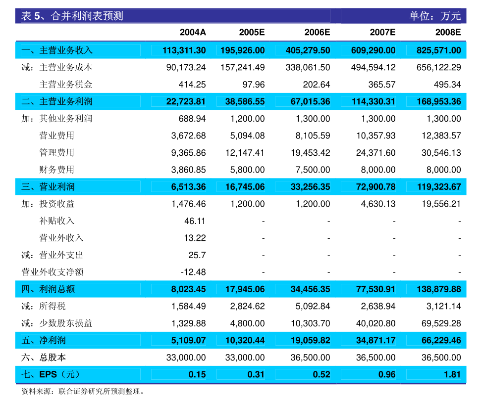 新澳利澳门开奖历史结果053期 36-02-48-22-41-45T：27,新澳利澳门开奖历史结果第053期的深度解析与观察