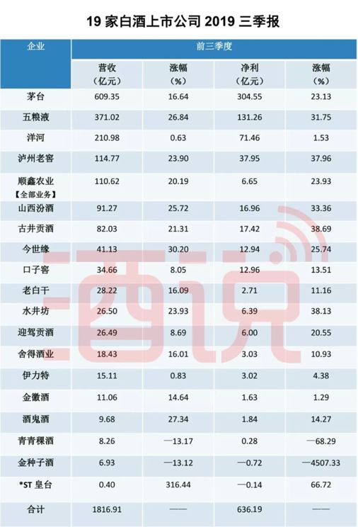 2025年正版资料全年免费079期 45-27-30-18-05-46T：35,探索未来资料共享，正版资料免费共享的设想与实现——以2025年正版资料全年免费为引领的开放时代