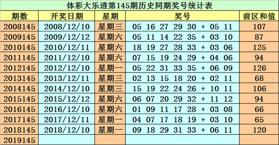 2025新澳门正版免费网站111期 01-09-24-31-35-39B：01,警惕网络赌博陷阱，切勿陷入违法犯罪深渊——以澳门正版免费网站为警示