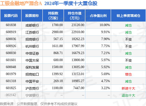 2025新澳天天彩资料大全最新版本119期 11-13-27-43-45-47P：40,探索新澳天天彩资料大全，最新版本的奥秘与策略分析（第119期）