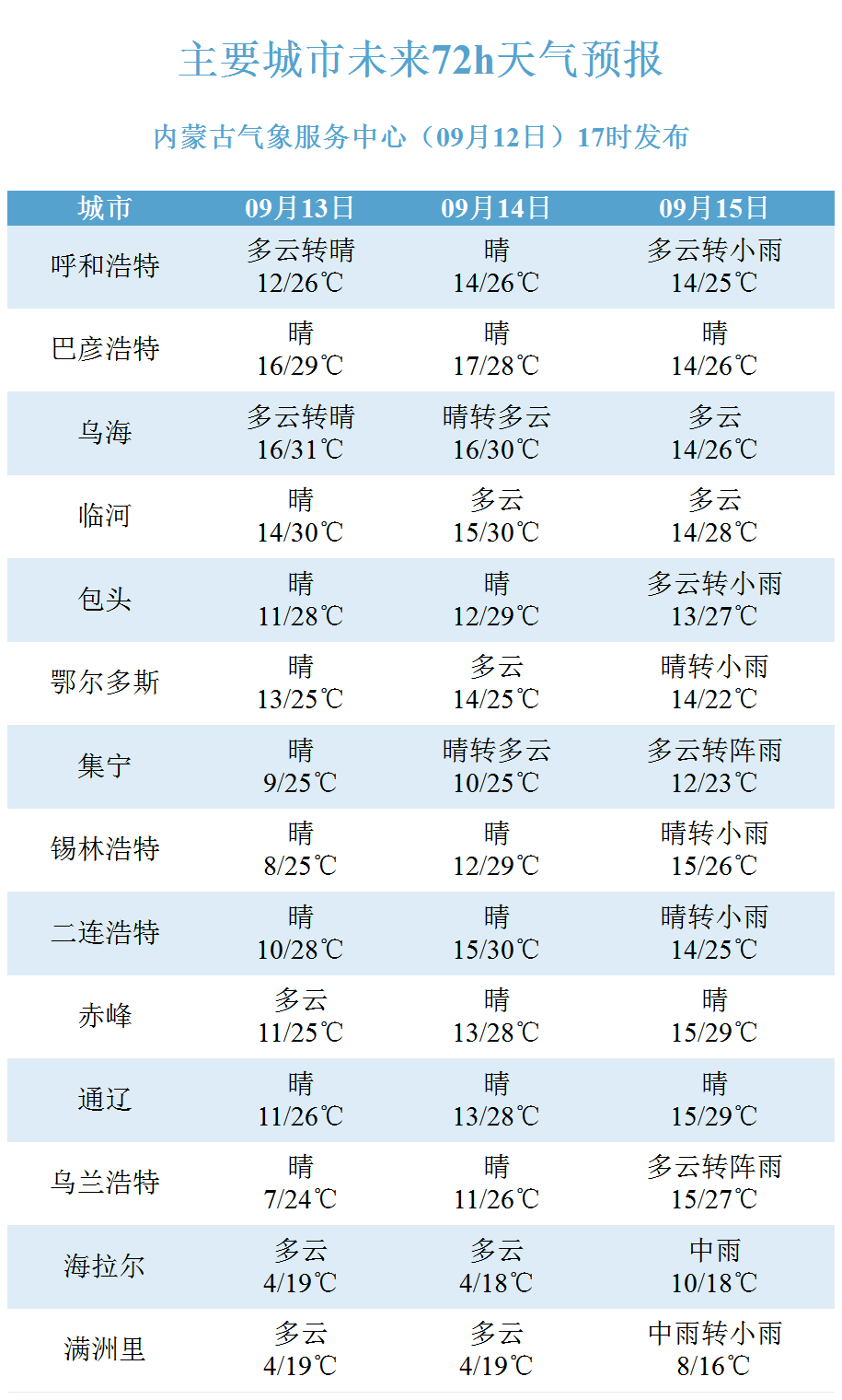 新澳2025今晚特马开奖结果查询表094期 10-12-28-34-35-49A：40,新澳2025第094期今晚特马开奖结果及查询表详解， 10-12-28-34-35-49A与附加号码40