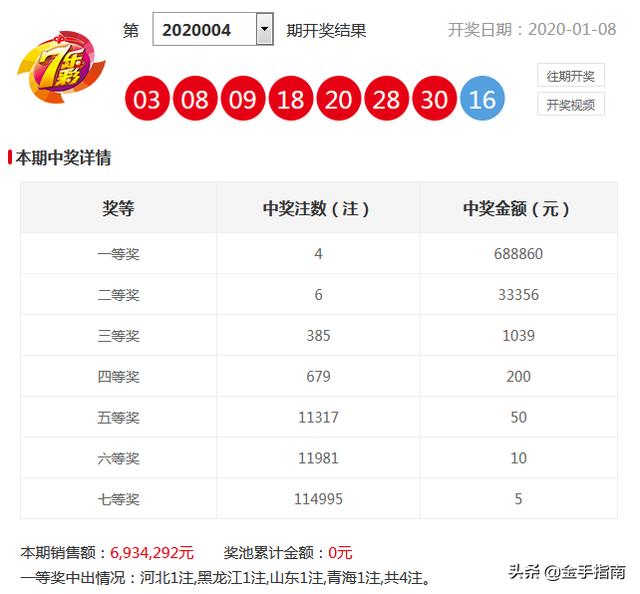 新澳精准资料免费提供最新版063期 07-11-14-22-35-41G：25,新澳精准资料，探索最新版的奥秘与价值（第063期详解）