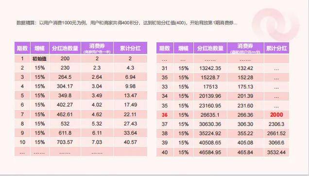 管家婆一票一码 00正确今天085期 03-04-07-26-44-49Y：41,管家婆一票一码的秘密，探寻数字背后的故事与期待