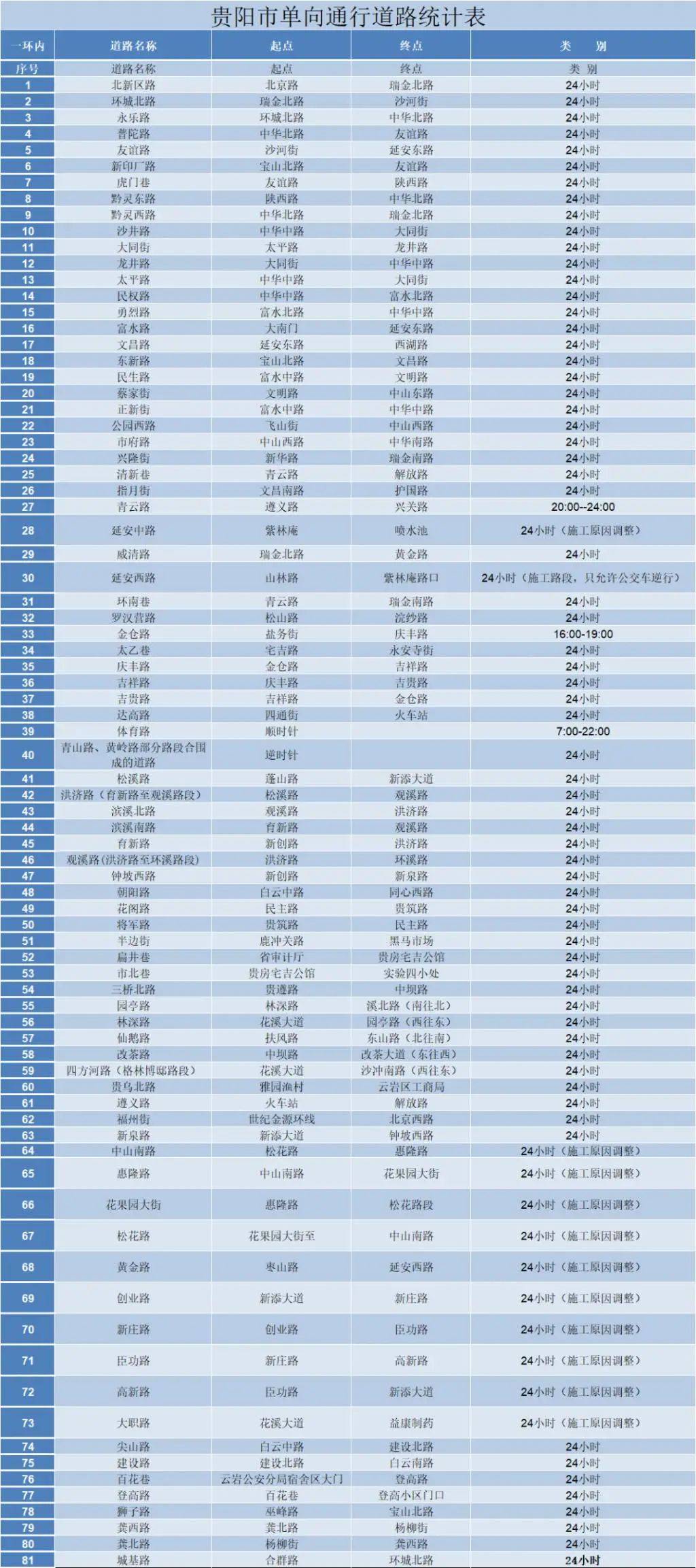 2025年2月19日 第54页