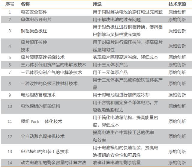 二四六香港全年免费资料说明075期 05-13-25-30-35-49W：28,二四六香港全年免费资料说明075期，深度解析与实用指南