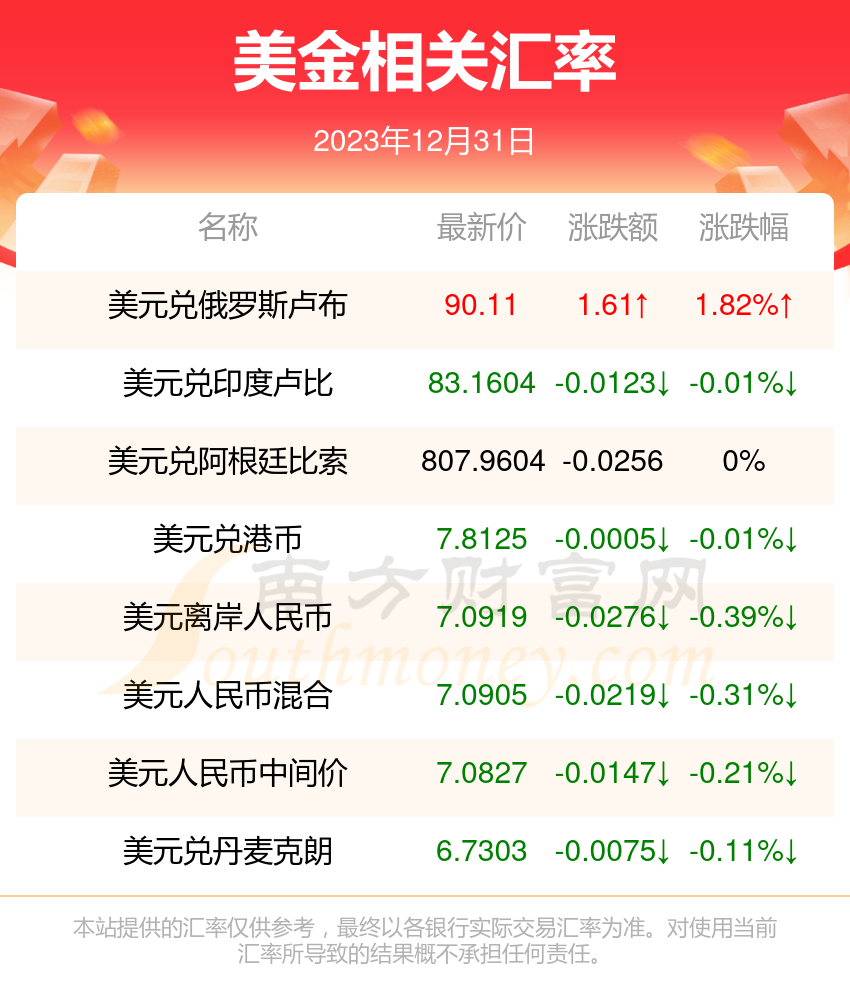 2024新澳今晚资料年05 期065期 05-06-30-31-42-43T：22,探索新澳未来之门，2024年今晚资料的独特魅力与机遇展望