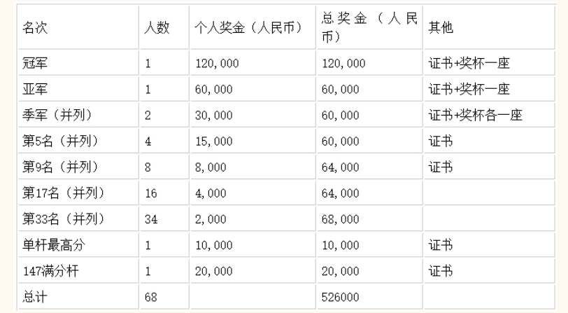 2025澳门特马今晚开什么码128期 01-14-27-40-42-47M：49,澳门特马彩票一直以来都是广大彩民关注的焦点，每一期的开奖都牵动着无数人的心弦。本文将围绕2025澳门特马今晚开什么码这一主题展开，以128期为例，探讨彩票背后的文化现象和社会心理。