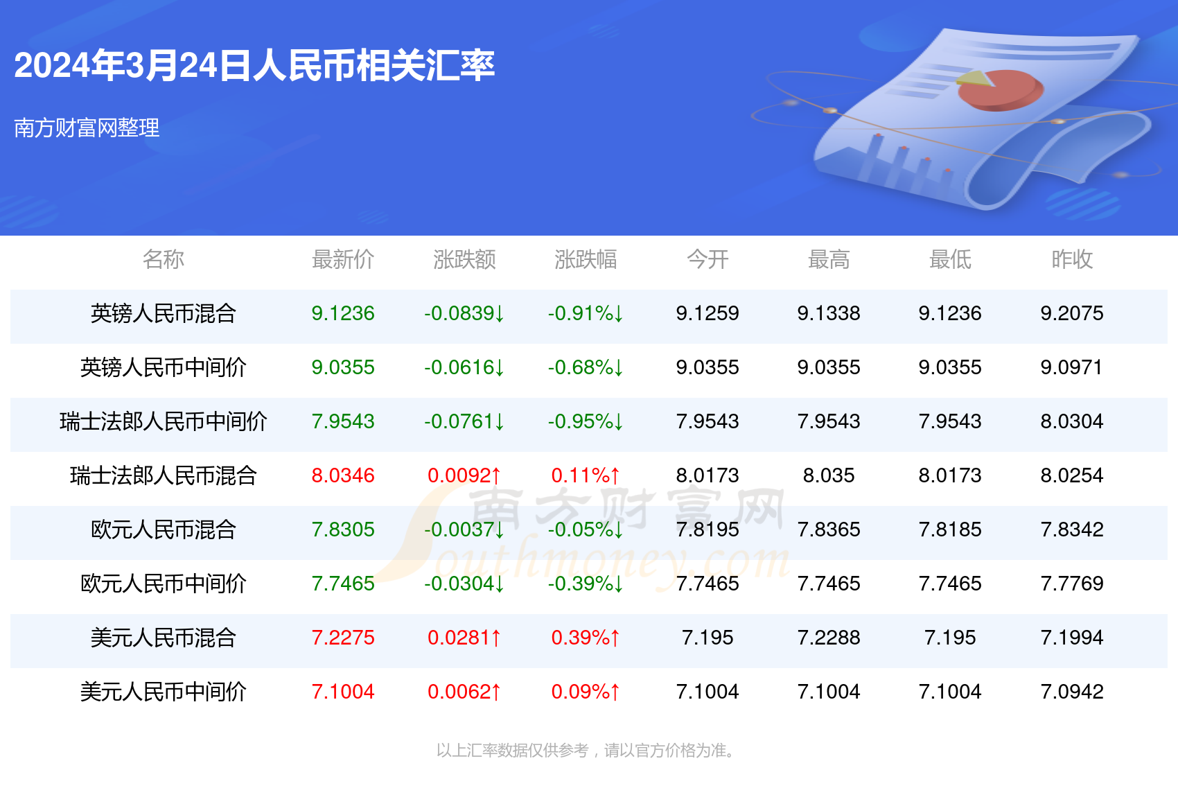 2025年新澳门免费资料大全028期 06-16-34-37-44-45A：24,探索澳门未来，2025年新澳门免费资料大全（第028期详解）