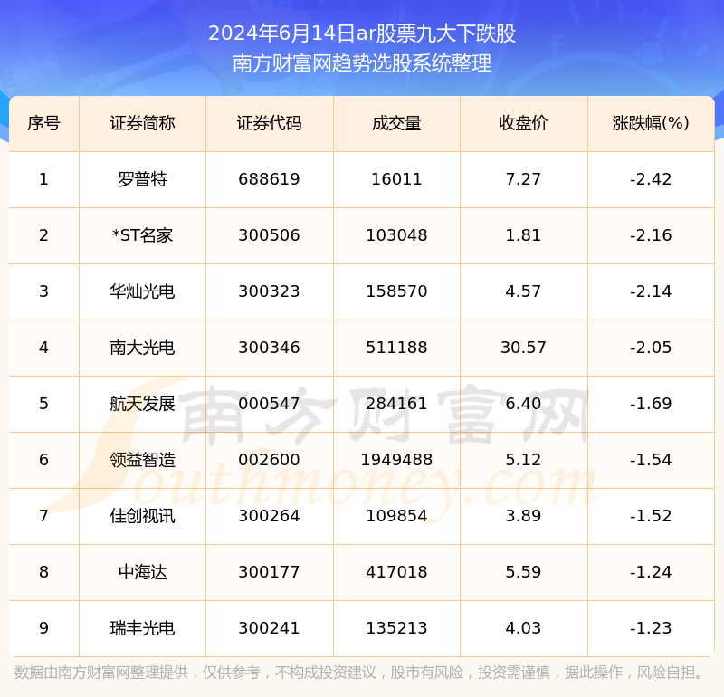 2024年澳门内部资料081期 05-14-25-36-39-45A：45,探索澳门未来之门，解读内部资料第081期关键词与数字组合之谜