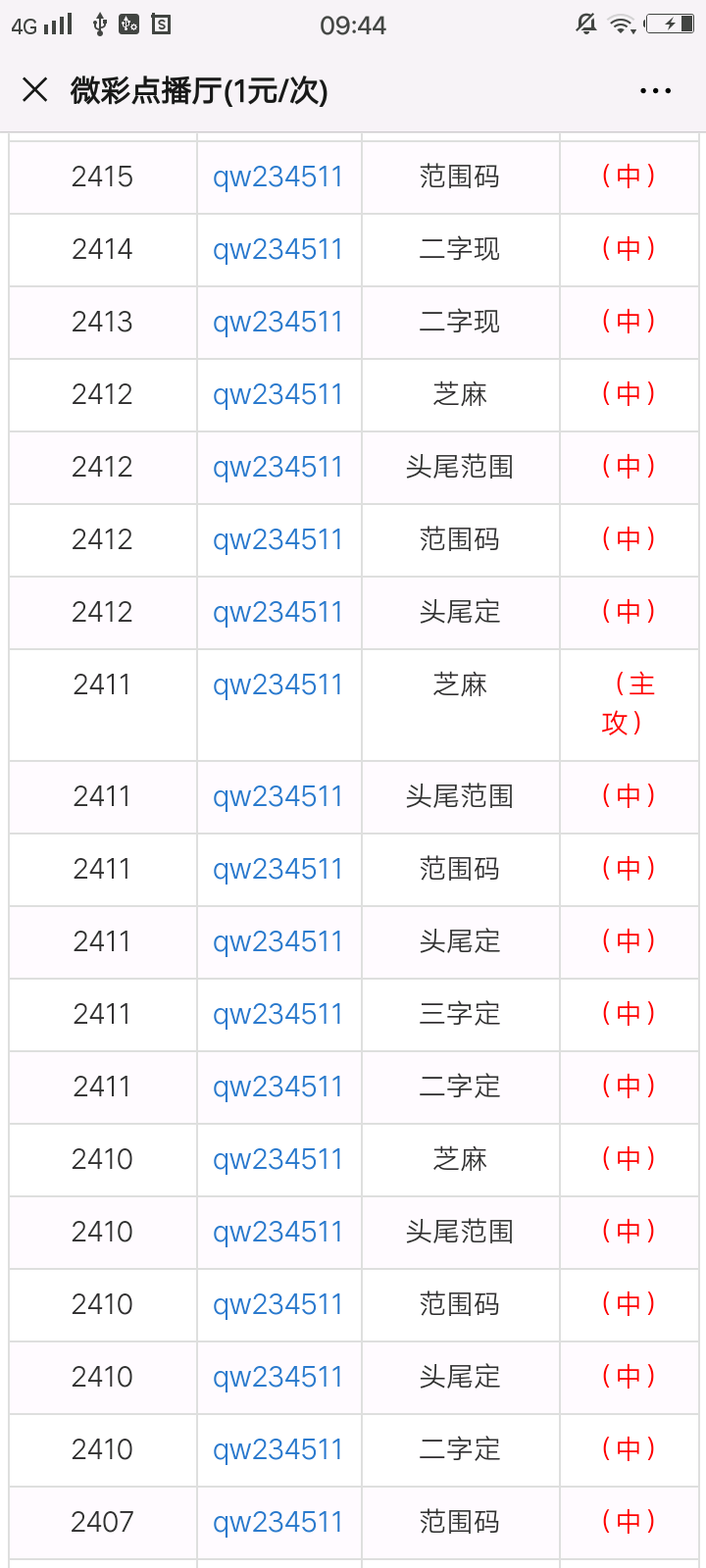 澳门一肖一码100%精准017期 13-21-32-38-45-47E：14,澳门一肖一码精准预测，探索与揭秘