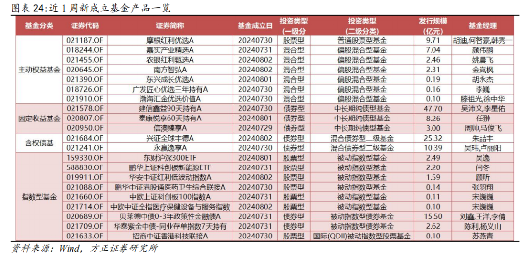 新澳今天最新资料2025年开奖135期 08-10-26-28-31-47Q：25,新澳最新开奖资料分析，探索未来开奖预测（第135期）