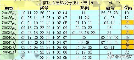 2025年全年資料免費大全優勢017期 06-12-16-24-29-47W：17,探索未来数据宝库，2025年全年资料免费大全优势及展望（第017期）