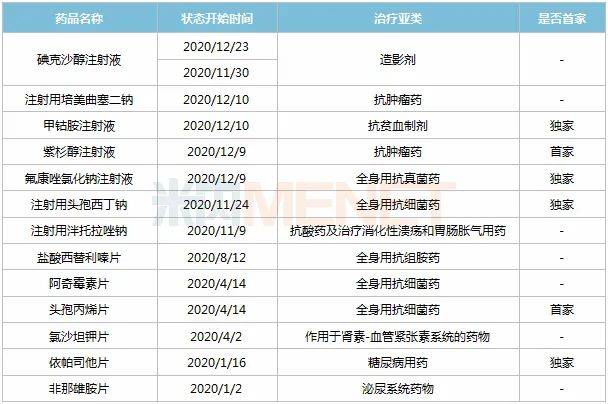 2025新澳最精准资料222期052期 25-39-14-46-07-12T：23,探索未来之门，解读新澳精准资料之2025年222期与052期数据解析