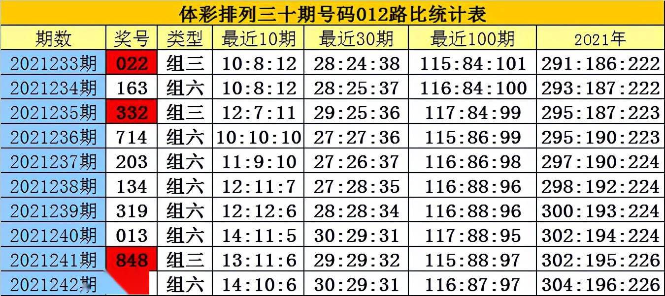 澳门码今晚开什么特号9月5号080期 24-39-16-14-41-09T：11,澳门码今晚开什么特号，深度解析9月5号第080期彩票数据及其潜在趋势（11点场）