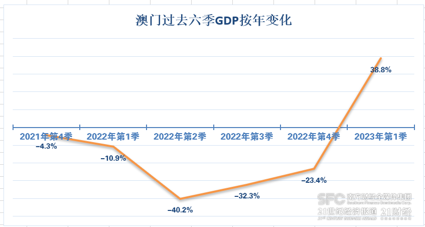 新澳精准资料免费提供2025澳门089期 24-08-27-39-34-21T：16,新澳精准资料分享，澳门089期数据解析与前瞻性预测（24/08/2025）