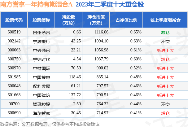 2025年新澳门历史开奖记录090期 13-42-01-25-44-47T：23,探索新澳门历史开奖记录，第090期的数字奥秘与未来展望（关键词，澳门历史开奖记录，第09期，数字分析）