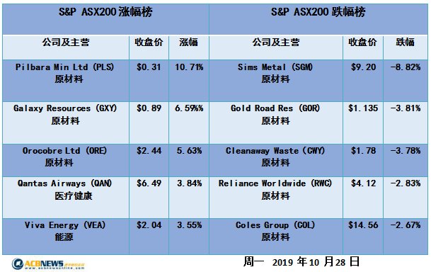 2025年新澳原料免费提供103期 03-07-10-39-43-48Y：32,关于新澳原料免费提供的深度解析与前瞻性探讨——以第103期为例（关键词，2025年、新澳原料、免费提供、期数、特定数字组合）