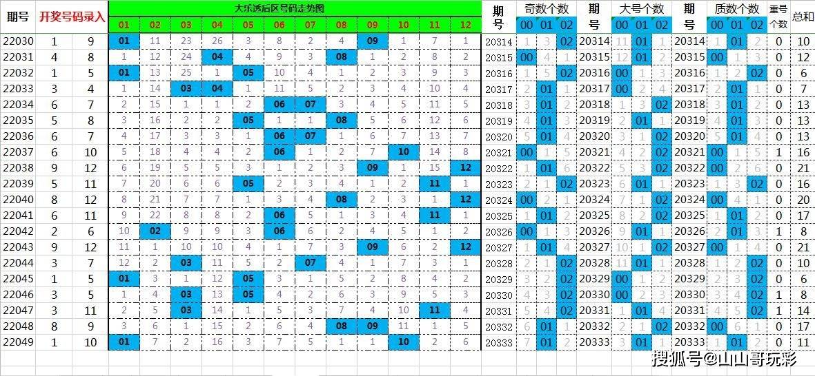 澳门精准一笑一码100048期 02-11-17-22-24-46S：48,澳门精准一笑一码，探索数字背后的故事（第100048期）