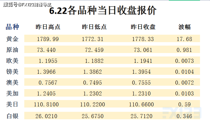 新澳天天开奖资料大全1052期003期 11-22-07-39-42-18T：06,新澳天天开奖资料解析，第1052期与第003期的数字奥秘解读（关键词，11-22-07-39-42-18与T，06）