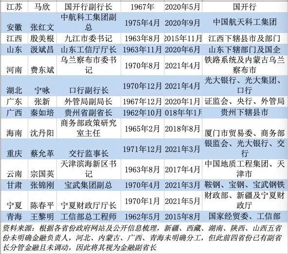 2025新澳精准资料大全013期 06-15-48-22-31-45T：35,探索未来之门，新澳精准资料大全 2025 第 013 期