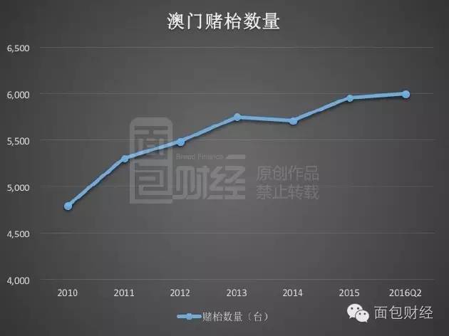 777788888新澳门开奖028期 48-21-15-30-13-07T：35,探索数字世界的奥秘，新澳门开奖数据解析与策略探讨