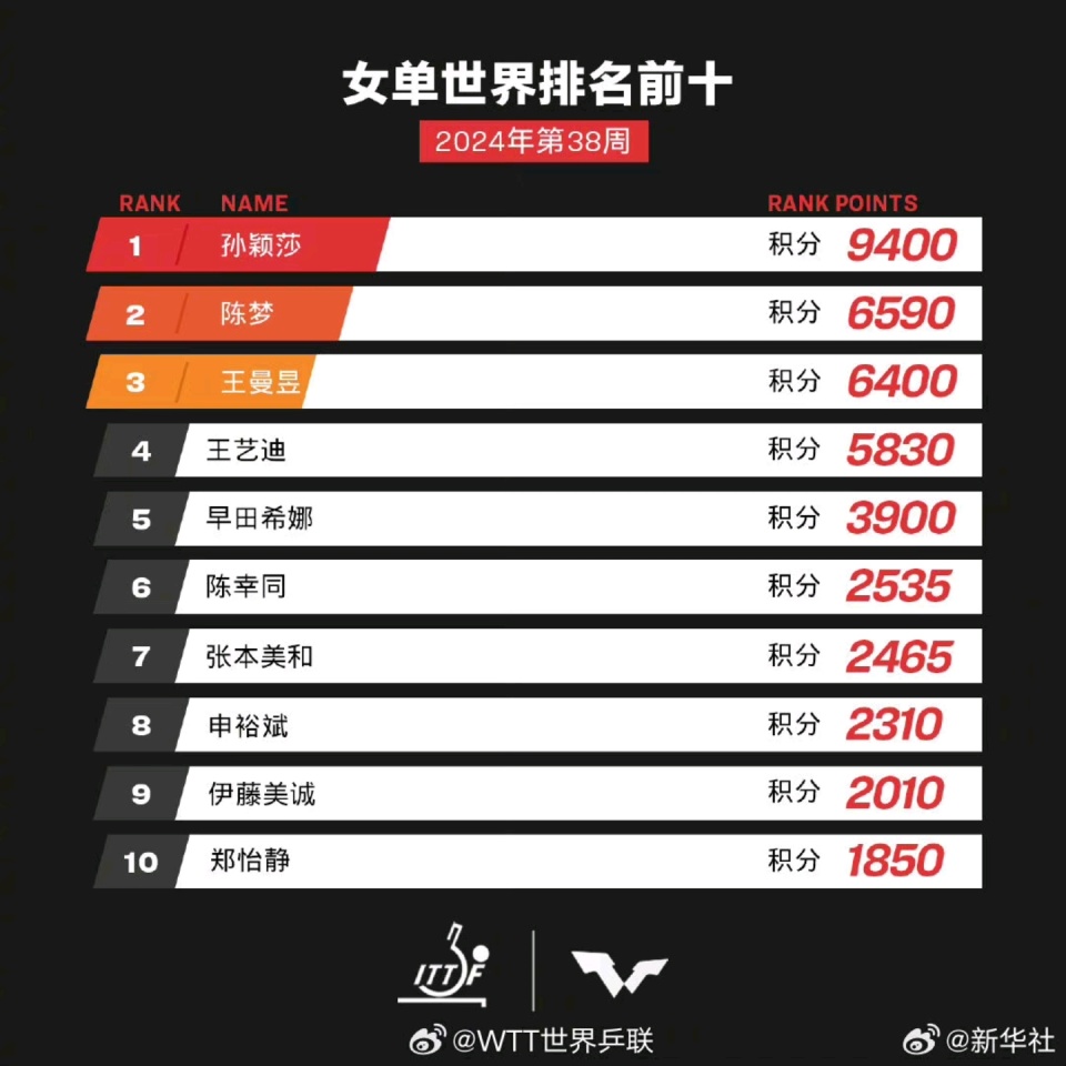 澳门六开奖结果2023开奖记录查询网站080期 24-39-16-14-41-09T：11,澳门六开奖结果2023年开奖记录查询网站第080期分析——以开奖号码24-39-16-14-41-09及附加号码T，11为中心