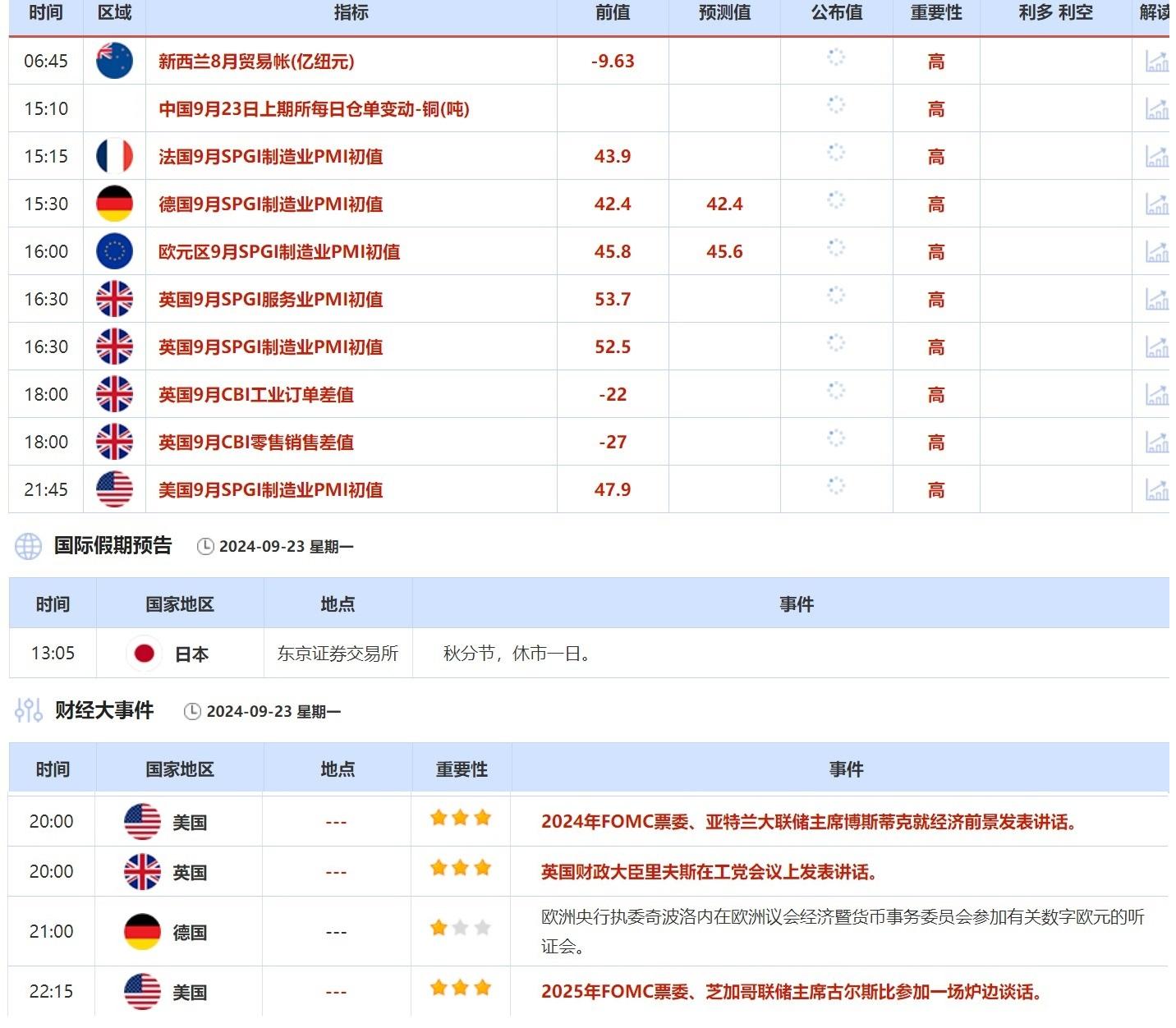 新澳精准资料免费提供081期 29-07-10-48-23-31T：06,新澳精准资料免费提供，探索第081期的奥秘与数据价值（附详细资料）