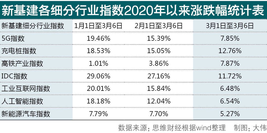 2025年2月20日 第42页