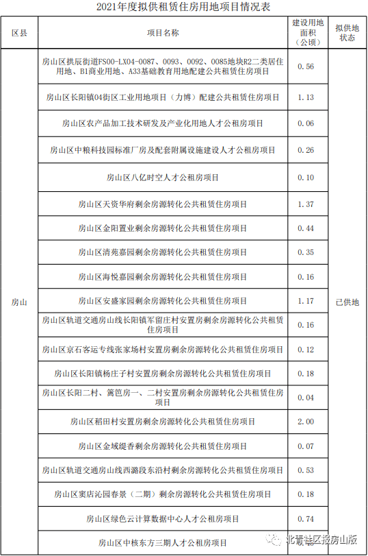 2025年2月20日 第41页