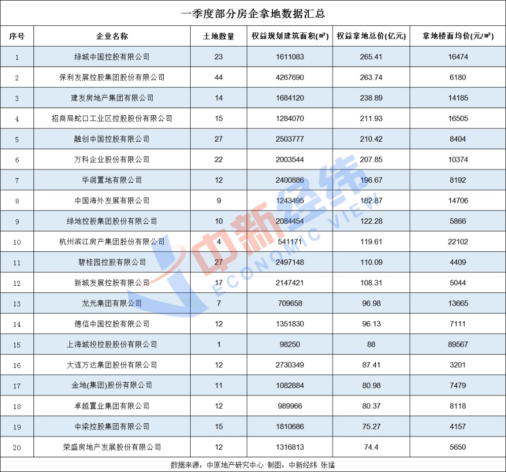 2025年澳门历史记录096期 14-47-09-02-42-21T：31,探索澳门历史记录——以澳门历史记录第096期为例（2025年视角）