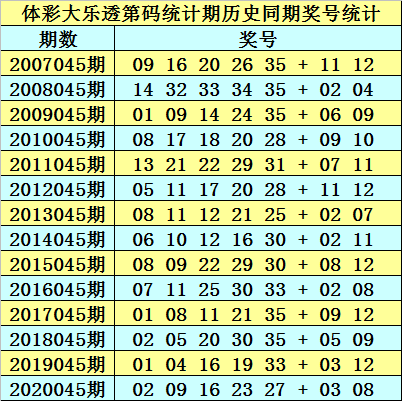 澳门最精准免费资料大全旅游团079期 05-14-18-31-39-41U：34,澳门最精准免费资料大全旅游团第079期探索之旅，从数字中感受澳门的魅力（U，34）