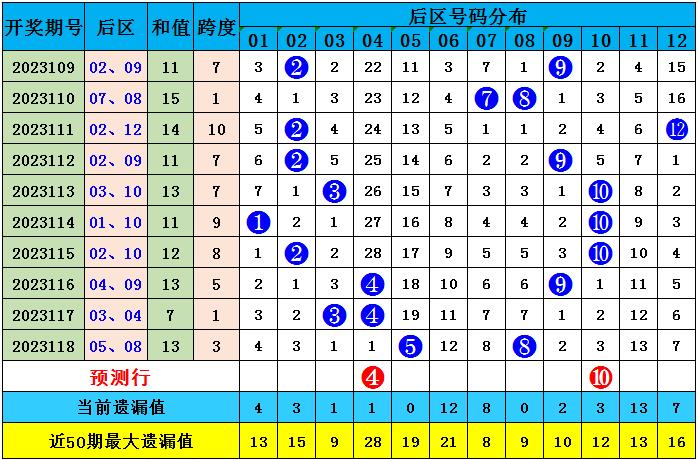 正版资料免费资料大全十点半012期 06-11-21-22-27-36Z：16,正版资料免费资料大全十点半第012期——探索知识的宝藏与共享的力量