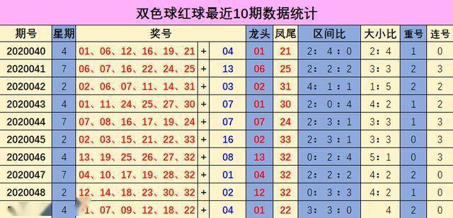 黄大仙三肖三码必中三094期 01-07-09-12-19-23P：36,黄大仙三肖三码必中技巧解析——以第094期为例