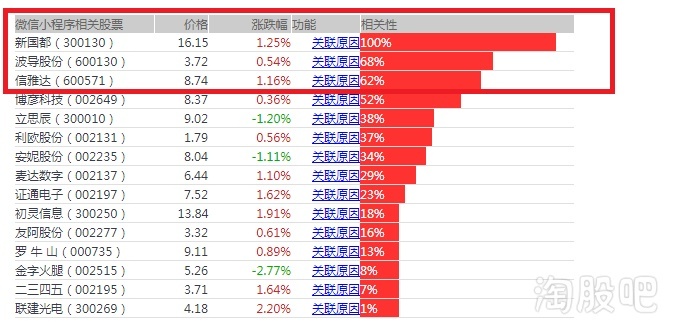 2025年新澳门今晚开奖结果039期 11-15-19-28-40-41R：20,探索未来幸运之门，关于澳门彩票开奖结果的深度解析与预测（第039期）