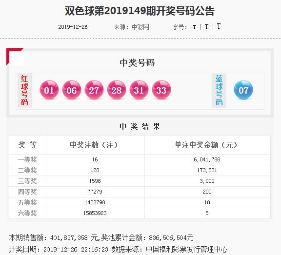 澳门4949精准免费大全119期 01-03-20-26-30-40K：36,澳门4949精准免费大全第119期，探索数字世界的奥秘与魅力