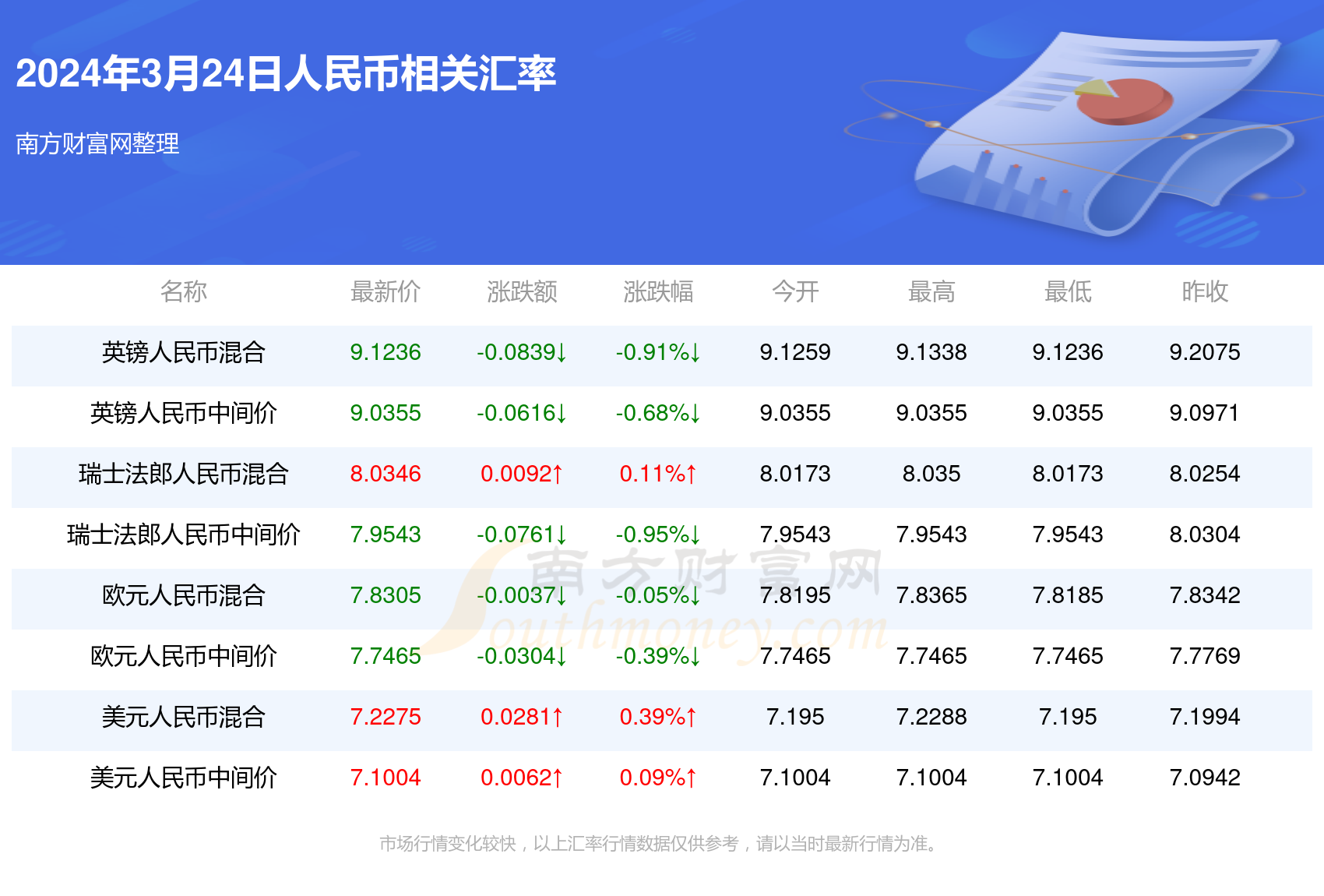 新澳门2025年资料大全宫家婆048期 02-11-17-22-24-46S：48,新澳门2025年资料大全宫家婆第048期详解，探索未来的数据宝藏