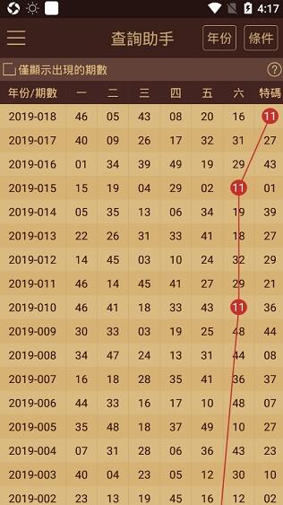 2025新澳门管家婆免费大全047期 09-18-26-32-41-49T：24,探索2025新澳门管家婆免费大全，047期奥秘与策略