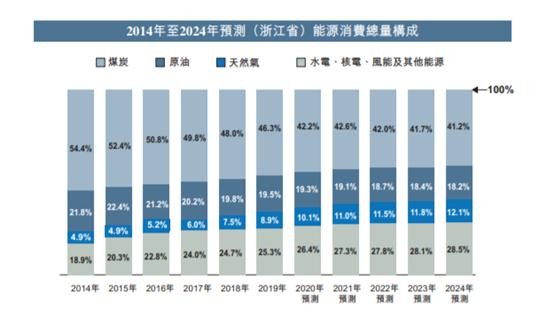 2025新奥精准资料免费大全078期122期 06-15-22-35-41-46U：07,探索未来奥秘，揭秘新奥精准资料免费大全（第078期与第122期深度解析）