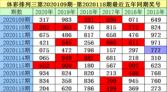 三肖必中特三肖三码官方下载119期 03-09-31-40-47-49Z：33,探索三肖必中特三肖三码，官方下载与策略解析（第119期）