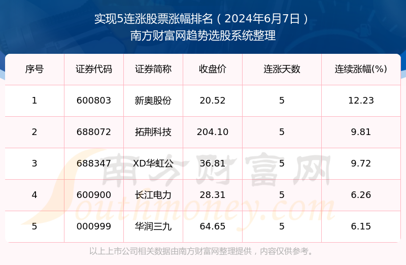 2024年开奖结果新奥今天挂牌016期 04-10-23-35-48-49G：22,探索新奥彩票世界，2024年开奖结果及今日挂牌的第016期奥秘