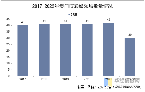 新澳门资料大全正版资料2024006期 08-20-30-36-41-44C：07,新澳门资料大全正版资料解析——探索2024年第四期的数字奥秘（关键词，新澳门资料大全正版资料 2024年第四期 08-20-30-36-41-44C，07）