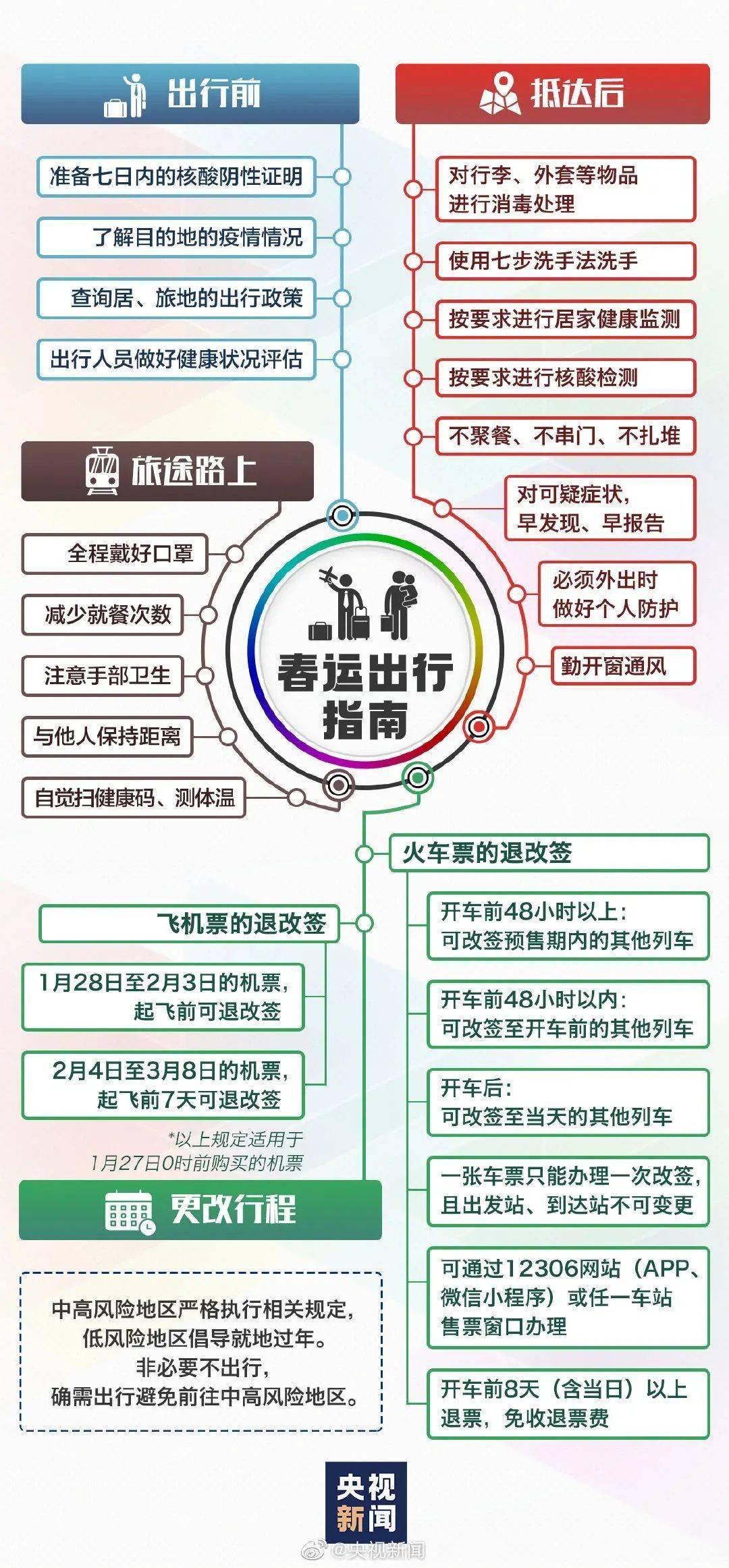 正版综合资料一资料大全054期 08-12-15-31-44-46W：39,正版综合资料一资料大全第054期，揭秘数字组合的魅力与实用价值