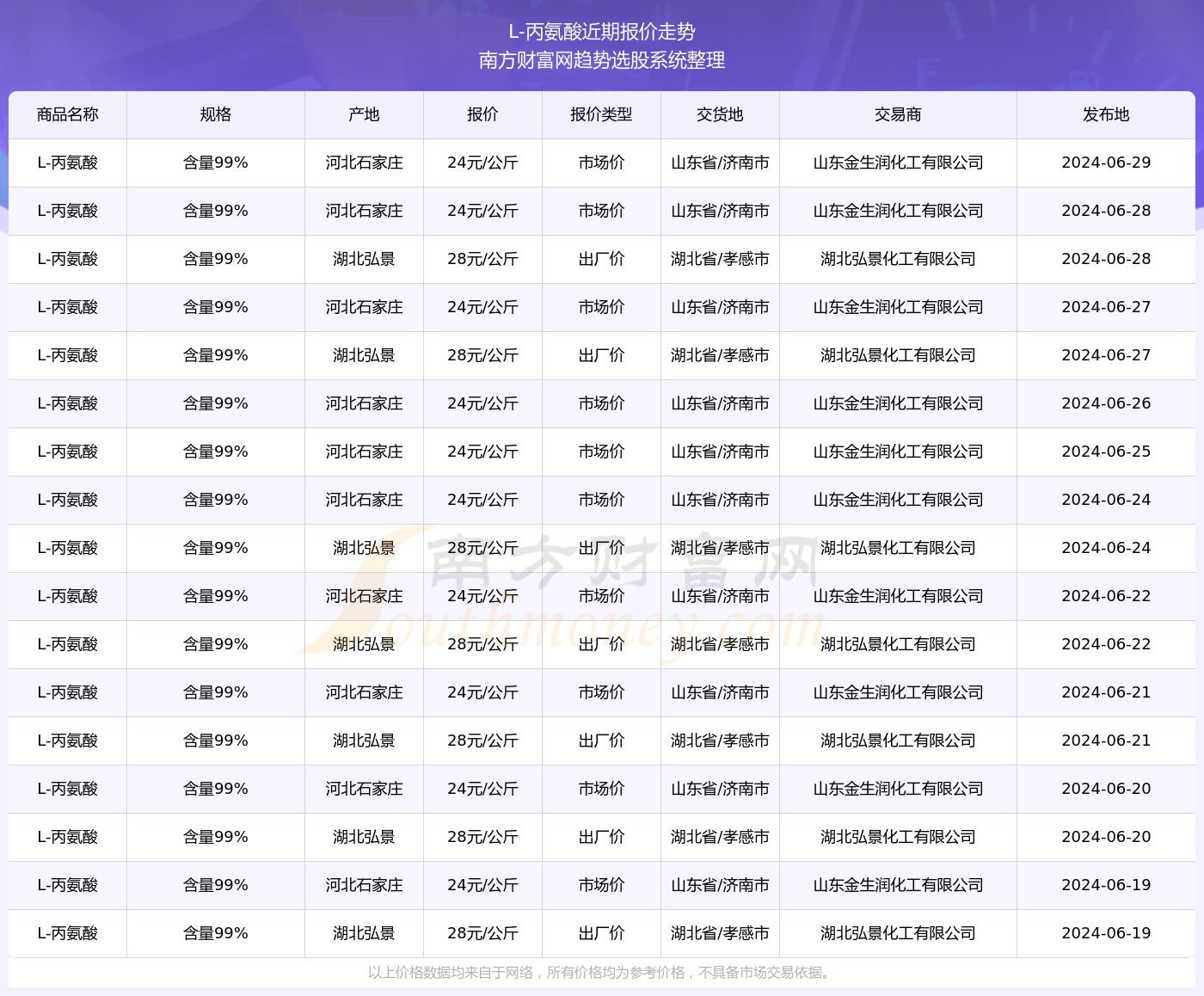 新奥彩2025最新资料大全061期 28-29-39-40-42-43F：36,新奥彩2025最新资料大全第061期，聚焦数字28-29-39-40-42-43F与神秘数字36的探讨