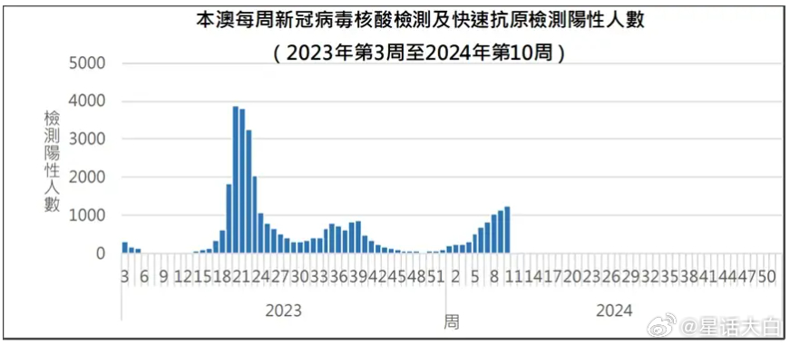 澳门王中王100%的资料094期 11-15-28-31-37-41M：02,澳门王中王100%的资料分析——聚焦第094期（11-15-28-31-37-41M，02）