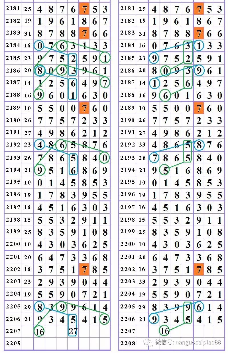 993994www跑狗玄机142期 03-25-26-27-45-49D：26,探索跑狗玄机之第142期，数字组合与命运之轮