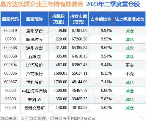 澳门一码一码100准确开奖结果073期 11-31-40-45-46-48D：30,澳门一码一码精准开奖结果解析——第073期开奖纪实