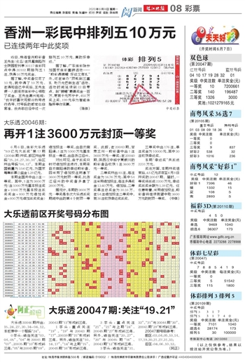 2025新澳门天天开好彩063期 06-28-31-40-45-46H：06,探索新澳门彩之奥秘，2025年第063期展望与策略