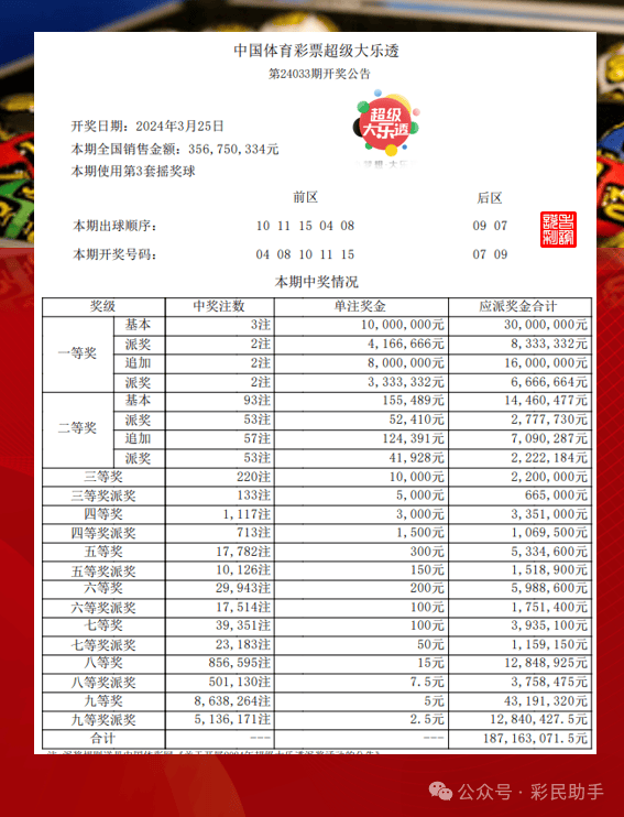 澳门一码一码100准确开奖结果查询117期 05-07-25-26-33-41V：15,澳门一码一码精准开奖结果查询——第117期深度解析与预测